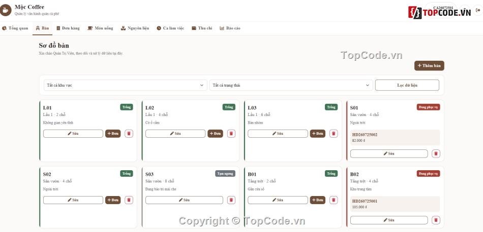 Website quản lý,quản lý cà phê,Web quản lý quán cà phê